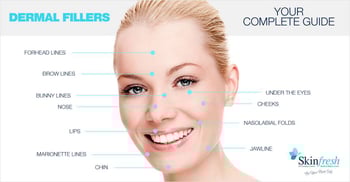 Dermal Filler at Skinfresh