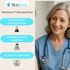 The 2026 Skin Strategy: Why Data Beats Guesswork